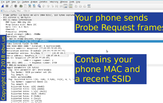 Probe Request frame