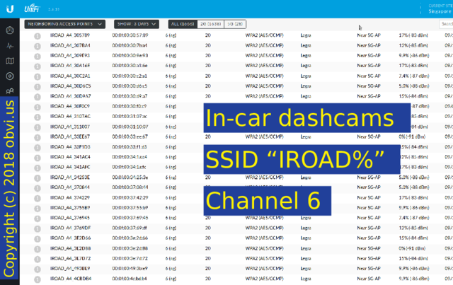 IROAD
