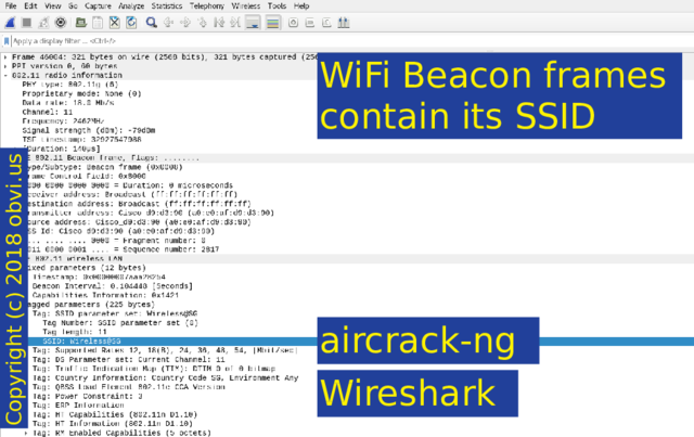 WiFi Beacon frame